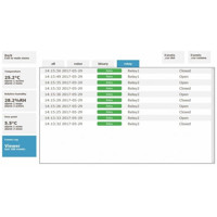 H6520 Temperatur, Luftfeuchtigkeit und CO2 Konzentration Sensor von Comet System Events