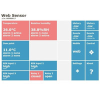 H6520 Temperatur, Luftfeuchtigkeit und CO2 Konzentration Sensor von Comet System Websensor