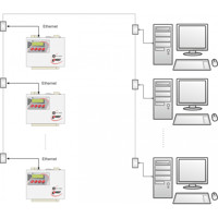 Diagramm zur Netzwerkverbindung des MS6D Überwachungssystems von Comet System.