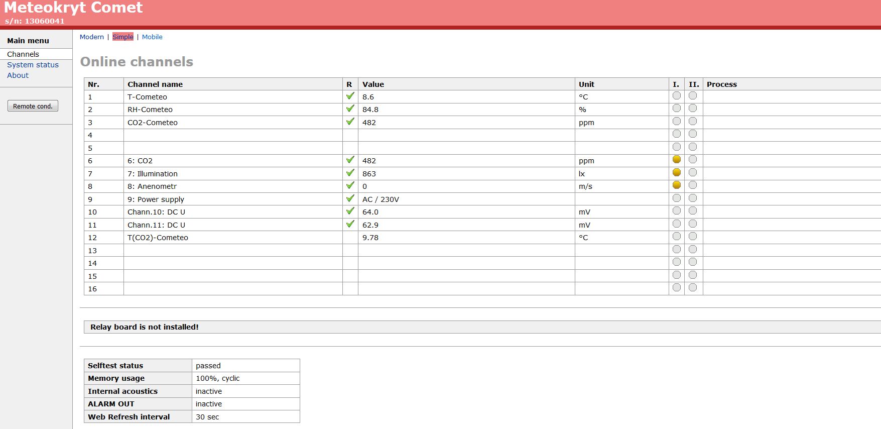 Webinterface des MS6D Überwachungssystems und Datenloggers von Comet System.