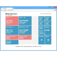 P8552 Temperatur und Luftfeuchtigkeit Web Sensor mit 2x Anschlüssen für externe Sonden von Comet System Web Sensor