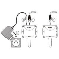 P8610 Web Sensor mit integriertem Thermometer von Comet System Verbindung