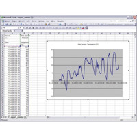 T0510 Temperatur Web Sensor, Remote IP Thermometer mit Display und Netzwerk Schnittstelle