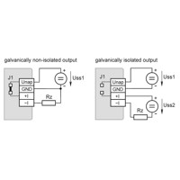 Verdrahtungsbeispiel zur Anwendung des T5140 CO2 Sensors von Comet System.