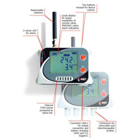 Batteriebetriebene GSM Datenlogger von Comet System