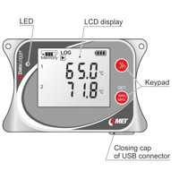 U3120 Temperatur und Luftfeuchtigkeit Datenlogger von Comet System Anzeige