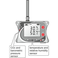 U4440G 4G LTE Datenlogger für Temperatur-, Luftfeuchtigkeit-, Luftdruck- und CO2-Messung von Comet System Illustration