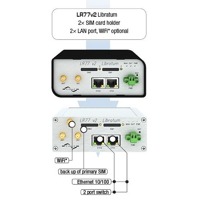 LR77 v2 Libratum von Conel - Details