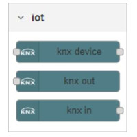Node-RED KNX User Modul für das Hinzufügen von KNX Geräten und Netzknoten von Advantech B+B Smartworx IoT Node Liste