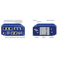 Beschreibung der Anschlüsse und Ports des SmartFlex Routers von B+B SmartWorx (Conel).