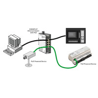 Diagramm zur Anwendung des EISK8P-GT 8 Port PoE Switches von Contemporary Controls.