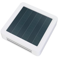 ERS Eco solarbetriebener LoRaWAN Sensor für Temperatur- und Luftfeuchtigkeitsmessung von Elsys