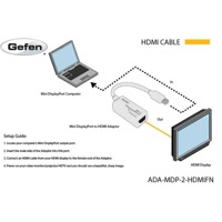Anleitung zur Verwendung des ADA-MDP-2-HDMIFN Adapters von Gefen.