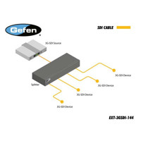 Diagramm zur Anwendung des EXT-3GSDI-144 1 zu 4 3GSDI Splitters von Gefen.