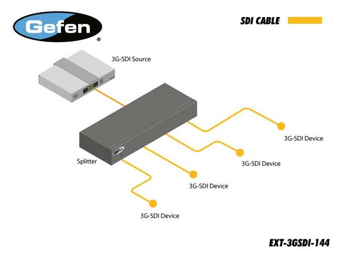 ext-3gsdi-144-gefen-3gsdi-splitter-1-zu-4-diagramm