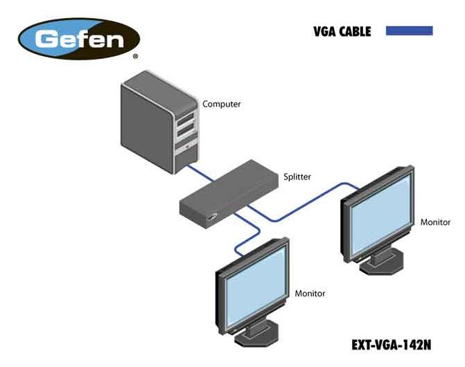 ext-vga-142n-gefen-vga-splitter-1-quelle-2-bildschirme-1080p-diagramm