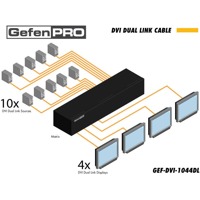 Diagramm zur Anwendung des GEF-DVI-1044DL 10x4 DVI Matrix Switchers von Gefen.