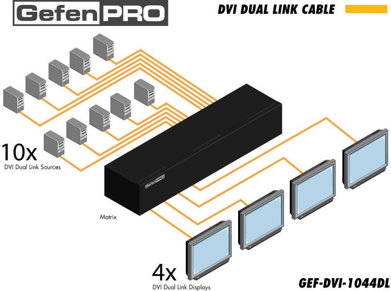 gef-dvi-1044dl-gefen-10x4-dvi-matrix-switcher-diagramm