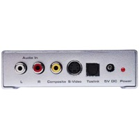 Composite Eingang des GTV-COMPSVID-2HDMIS HDMI Scalers von Gefen.