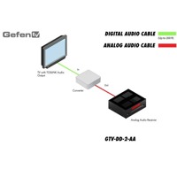 Diagramm zur Anwendung des GTV-DD-2-AA Digital Audio auf Analog Decoders von Gefen.