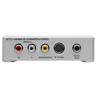 Composite / S-Video Ausgänge des GTV-HDMI-2-COMPSVIDSN Video Scalers von Gefen.