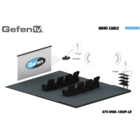 Diagramm zur Anwendung des GTV-WHD-1080P-LR-BLK kabellosen HDMI Extenders von Gefen.