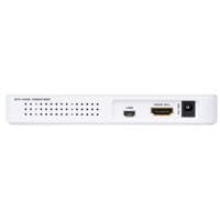 Anschlüsse der Empfänger Einheit des GTV-WHD-1080P-SR HDMI Extenders von Gefen.