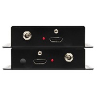 GTB-HDMI-3DTV-BLK Gefen HDMI Extender CATx