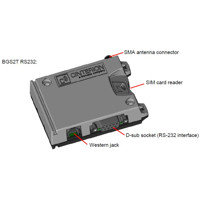 Anschlüsse des BGS2 Terminals von Gemalto mit RS-232 Schnittstelle und SIM-Karten Slot.