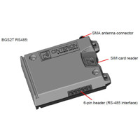 Anschlüsse des BGS2 Terminal GSM/GPRS Modems von Gemalto mit RS-232 Schnittstelle.