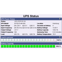 USV Status Anzeige des Sitemanager II Remote Monitoring und Remote IO Geräts von Generex.