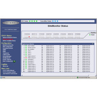 Statusanzeige der Trockenkontakte im Webinterface des Sitemonitor II von Generex.