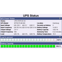 Anzeige des Status der USV Anlagen über SITEMONITOR II Geräte von Generex.