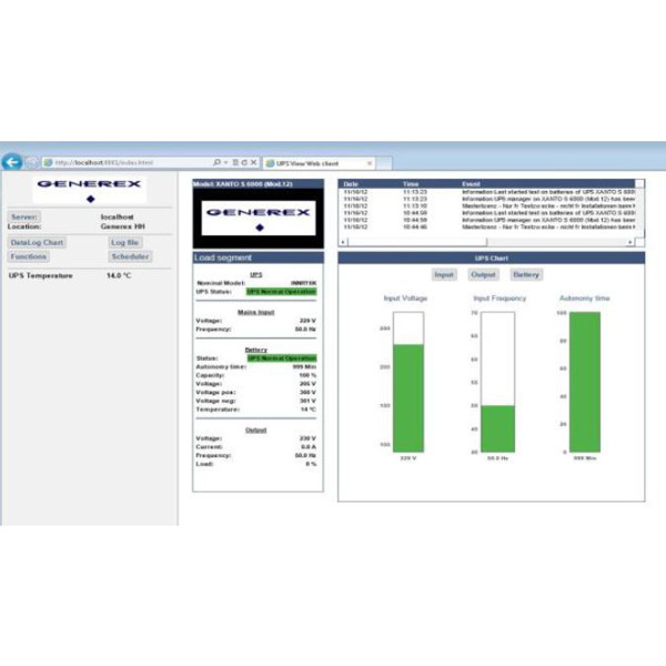 Statusanzeigen der USV Anlagen mit UPSMAN Software von Generex.