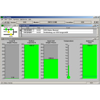 UPSMON von Generex ist eine grafische Windows-Anwendung für UPSMAN Anlagen.
