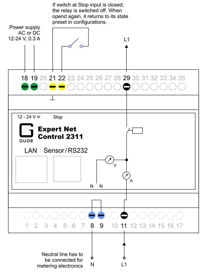 expert-net-control-2311-gude-fernwirksystem-1-relaisausgang-diagramm