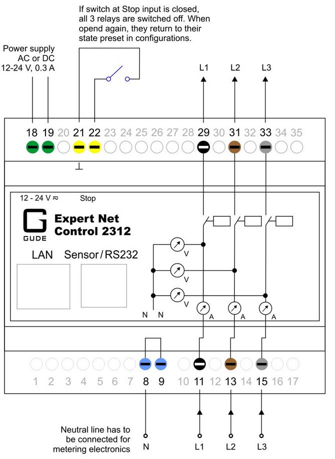 expert-net-control-2312-gude-fernwirksystem-3-relaisausgaenge-diagramm