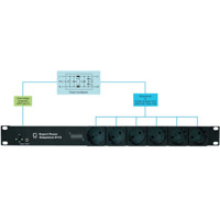 Expert Power Sequencer 8112-4 Steckdosenleisten für zeitversetztes Ein- und Ausschalten von Gude Layout