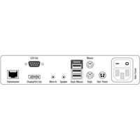 DP-HR-CON DisplayPort Arbeitsplatzmodul von Guntermann und Drunck Ports