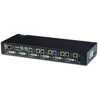 USB, DVI, PS/2 und DPP Anschlüsse des K424F Secure KVM Combiners von High Sec Labs.