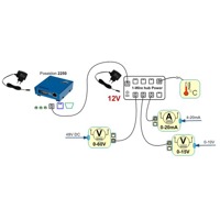 Anwendung eines 1 Wire Hub als Power Booster.