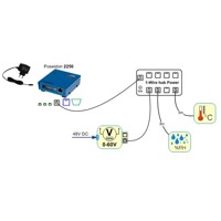 Anwendung eines 1-Wire Hub von HW group nur als Hub ohne Stromversorgung.