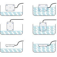 Skizze zur Darstellung der Anwendung des 1W-UNI Wasser Leckage Sensors von HW group.