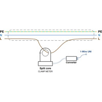 30A Current Probe 1W-UNI 2 Sensor für indirekte einphasige Messung des AC Stromverbrauchs von HW group Anwendung