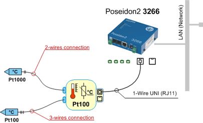 converter-2xpt100-1w-uni-hw-group-2-pt-100-pt-1000-sensoren-auf-1-wire-uni-diagramm