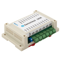 Damocles2 1208 sichere Ethernet I/O Einheit von HW group mit 12 digitalen Eingängen und 8 digitalen Ausgängen.