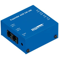 Expander 4xDI 1W-UNI Industrial Erweiterungsmodul mit 4 Trockenkontakte für Poseidon und Ares Geräte von HW group