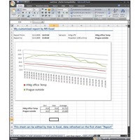 Excel Excport mit Diagramm-Darstellung der Sensor-Werte der HWg-PDSM Software.