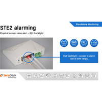 HWg-STE2-R2 WiFi/Ethernet Thermo-/Hygromerter mit 2x DI und bis zu 5x 1-Wire und 1-Wire UNI Sensoren von HW group  Alarmierung