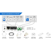 HWg-STE2-R2 WiFi/Ethernet Thermo-/Hygromerter mit 2x DI und bis zu 5x 1-Wire und 1-Wire UNI Sensoren von HW group  Sensoren